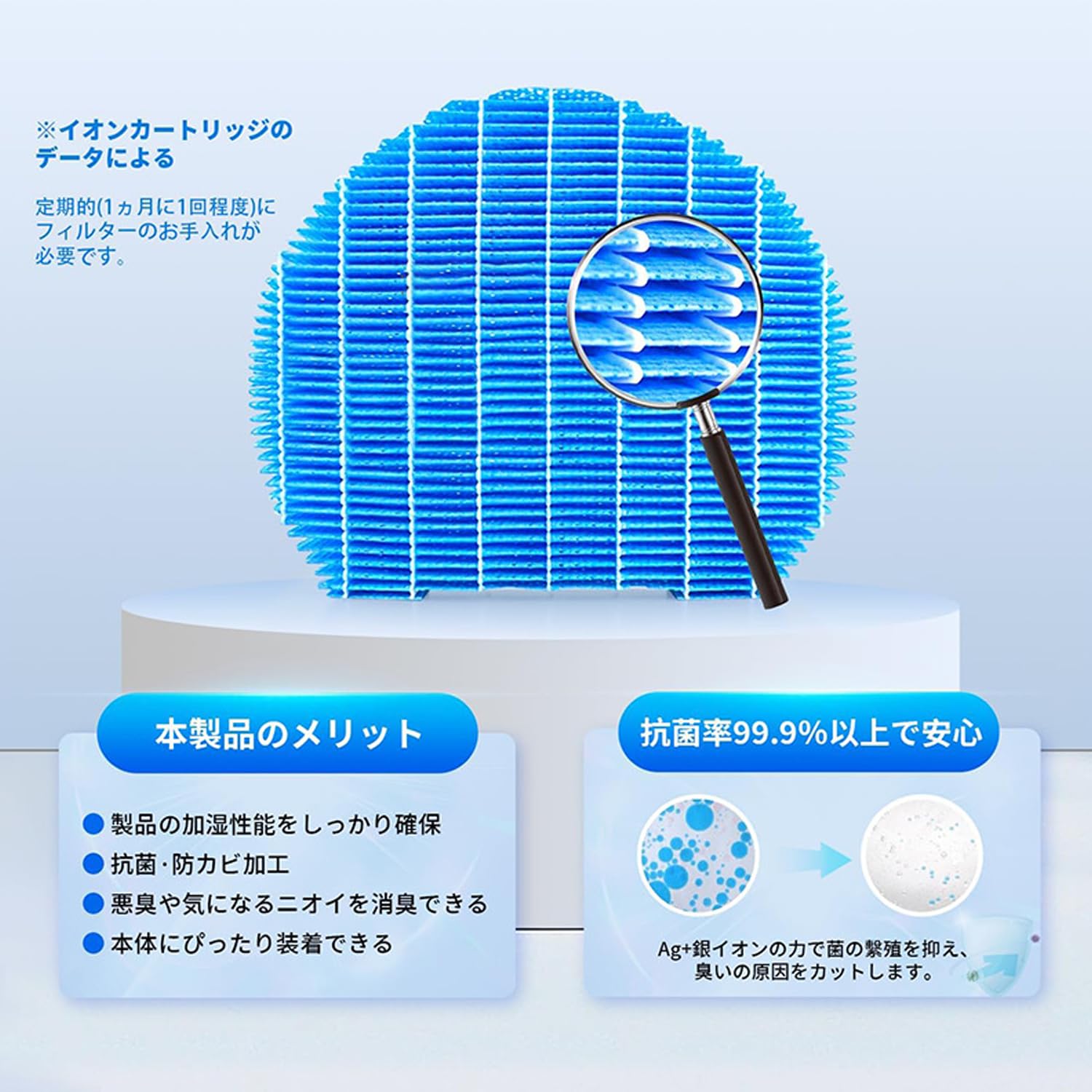 Amazon.co.jp: KUROMORO 兼容 空気清浄機 フィルター KC-N50 KC-L500Y